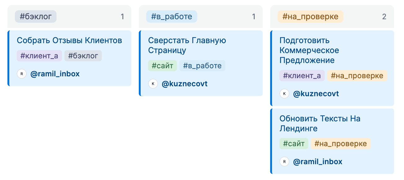 Доска по тегам-статусам