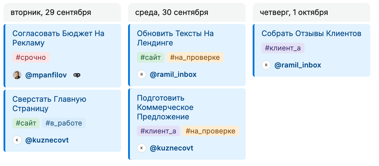 Теги на канбан-доске группы